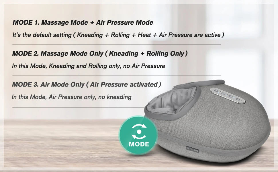 Medcursor Heated Shiatsu Foot Massager