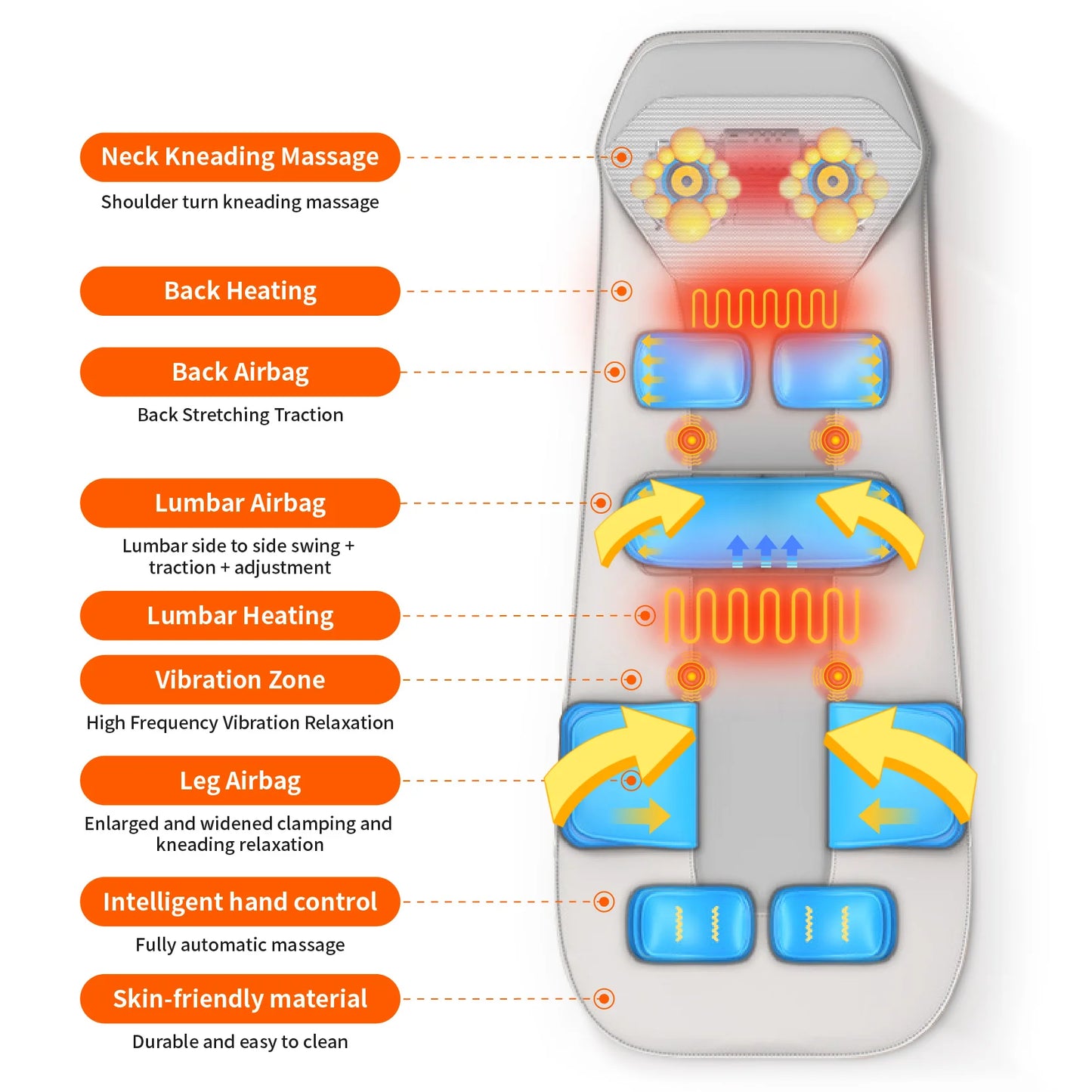 3D Airbag Full Body Massage Mat