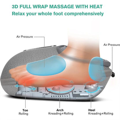 Medcursor Heated Shiatsu Foot Massager
