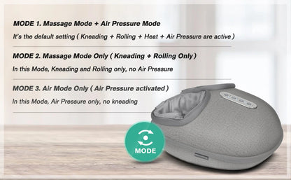 Medcursor Heated Shiatsu Foot Massager